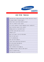 [삼성전자 - 연구개발직] 합격자기소개서_삼성전자연구개발자기소개서자소서_삼성전자연구개발자소서자기소개서_삼성전자연구개발자기소개서샘플_자기소개서-4