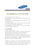 [삼성증권 - 인턴] 합격자기소개서_삼성증권자기소개서자소서_삼성증권자소서자기소개서_삼성증권자기소개서샘플_삼성증권자기소개서예문_자기소개서자소서-3