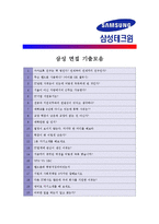 [삼성테크윈 - 공채] 합격자기소개서_삼성테크윈자기소개서자소서_삼성테크윈자소서자기소개서_삼성테크윈자기소개서샘플_삼성테크윈자기소개서예문-4