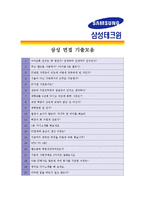 [삼성테크윈 - 기술직] 합격자기소개서_삼성테크윈기술자기소개서자소서_삼성테크윈기술자소서자기소개서_삼성테크윈기술자기소개서샘플_삼성테크윈자기소개서-4