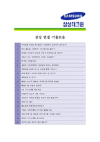 [삼성테크윈 - 영업직] 합격자기소개서_삼성테크윈영업자기소개서자소서_삼성테크윈영업자소서자기소개서_삼성테크윈영업자기소개서샘플_삼성테크윈자기소개서-4