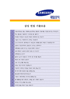 [삼성제일모직 - 신입] 합격자기소개서_삼성 제일 모직 자기 소개서-4