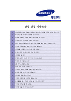 [삼성제일모직 - 영업직] 합격자기소개서_삼성 제일 모직 영업 자기 소개서-4