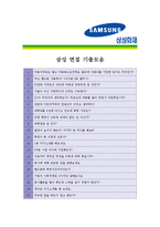 [삼성화재 - 신입 공채] 합격자기소개서_삼성 화재 자기 소개서-4