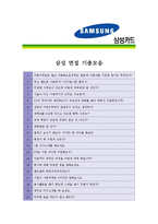 [삼성카드 - 신입 공채] 합격자기소개서_삼성 카드 자기 소개서-4