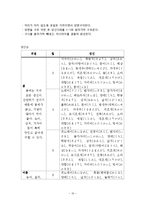일본요리의 개요-16