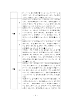 일본요리의 개요-19
