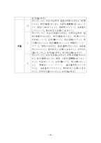 일본요리의 개요-20