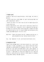 조리사 개인위생에 관한 연구-2