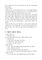 조리원리의 이해 연구 보고서-10