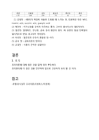 조리원리의 이해 연구 보고서-12