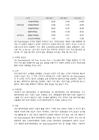 SM엔터테인먼트 성공사례,마케팅, 마케팅전략, 성공전략, 경영전략분석, 기업소개 및 역사와 특징소개, 일본진출 성공사례, 해외진출 성공전략, 마케팅전략, STP전략, SWOT분석, 4P전략, 개선점 및 나아갈 방향 조사분석-10