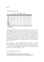 롯데마트 성공사례,마케팅, 마케팅전략, 성공전략, 경영전략분석, 기업소개 및 역사와 특징소개, 중국진출 성공사례, 해외진출 성공전략, 마케팅전략, STP전략, SWOT분석, 4P전략, 개선점 및 나아갈 방향 조사분석-6