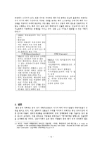 롯데마트 성공사례,마케팅, 마케팅전략, 성공전략, 경영전략분석, 기업소개 및 역사와 특징소개, 중국진출 성공사례, 해외진출 성공전략, 마케팅전략, STP전략, SWOT분석, 4P전략, 개선점 및 나아갈 방향 조사분석-12