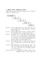 생명주기 모델의 특징 및 종류와 절차 및 단계 총체적 조사분석-3