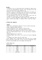 이마트의 성공사례,마케팅, 마케팅전략, 성공전략, 경영전략분석, 기업소개 및 중국시장 성공요인 및 성공전략 분석과 비락식혜 일본진출 실패사례 총체적 조사분석-4