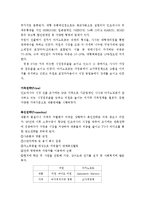 한국기업 미원의 성공사례,마케팅, 마케팅전략, 성공전략, 경영전략분석, 기업소개 및 역사와 특징소개, 해외진출 성공전략, 마케팅전략, STP전략, SWOT분석, 4P전략, 개선점 및 나아갈 방향 조사분석-10