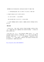 환율 성공 사례 분석 및 선물거래 헤지 성공사례 총체적 조사분석-15