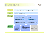 [화장품브랜드 사례분석] 스킨푸드 - 마케팅전략 4P STP SWOT, 해외 일본 중국시장 진출전략, 차별화 품질전략 분석-10