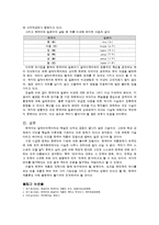 한국어 계통 학설 정리-5