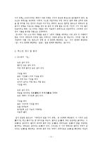 [시론] 애매성의 시-7