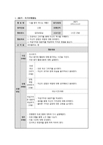 저소득층 청소년을 위한 진로탐색프로그램-11