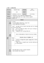 저소득층 청소년을 위한 진로탐색프로그램-15