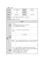 저소득층 청소년을 위한 진로탐색프로그램-19