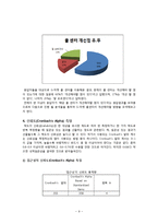 [시장조사론] 지마켓, G마켓 콜센터 만족도 조사-9