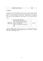 [시장조사론] 지마켓, G마켓 콜센터 만족도 조사-14