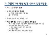 [스포츠사회학] 주말리그제-11