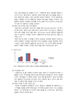 독신가족의 문제점 및 해결책-13