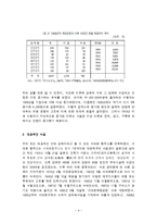 [풍속사] 감옥, 교육시설, 병원-4