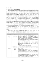 [아동복지론] 외국과의 비교를 통한 우리나라 아동방임의 실태조사-12