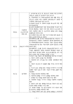 [아동복지론] 외국과의 비교를 통한 우리나라 아동방임의 실태조사-13