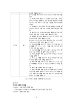 [아동복지론] 외국과의 비교를 통한 우리나라 아동방임의 실태조사-14