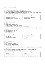 [스포츠 외교론] 2022년 FIFA World Cup 피파 월드컵 유치실패-3