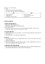 [스포츠 외교론] 2022년 FIFA World Cup 피파 월드컵 유치실패-4