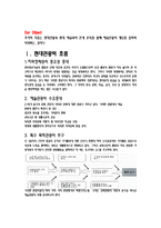 [지속가능관광] 예술관광에 대하여-3