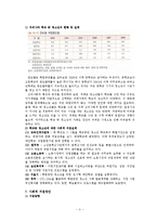 [청소년복지] `학교 밖 청소년` 사례분석-6