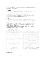 [청소년복지] `학교 밖 청소년` 사례분석-13