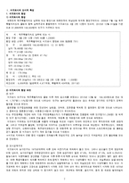 [도시행정론] 서귀포시 행정운영-3