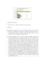 [청소년상담] 대인관계, 다문화가정 문제 -상담사례 제시 및 분석-4