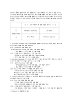 협동 -E-fishery 게임과 비교하여 분석-9