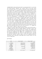 [사회복지행정론] 재정관리-7