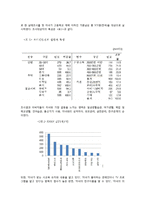[건강가정 프로그램 개발] 가부장적인 아버지와 자녀의 친밀감 높이기 프로그램-4