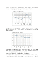 [건강가정 프로그램 개발] 가부장적인 아버지와 자녀의 친밀감 높이기 프로그램-5