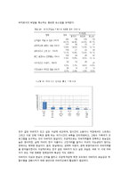 [건강가정 프로그램 개발] 가부장적인 아버지와 자녀의 친밀감 높이기 프로그램-6