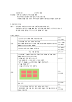 [건강가정 프로그램 개발] 가부장적인 아버지와 자녀의 친밀감 높이기 프로그램-9