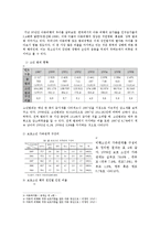 아동비행의 문제점과 해결책-4